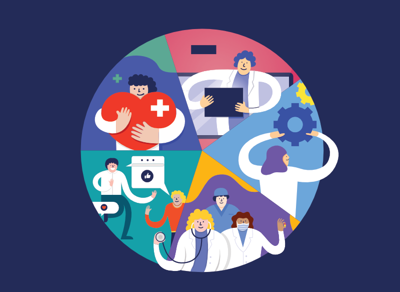 World Health Organization (WHO) Overview